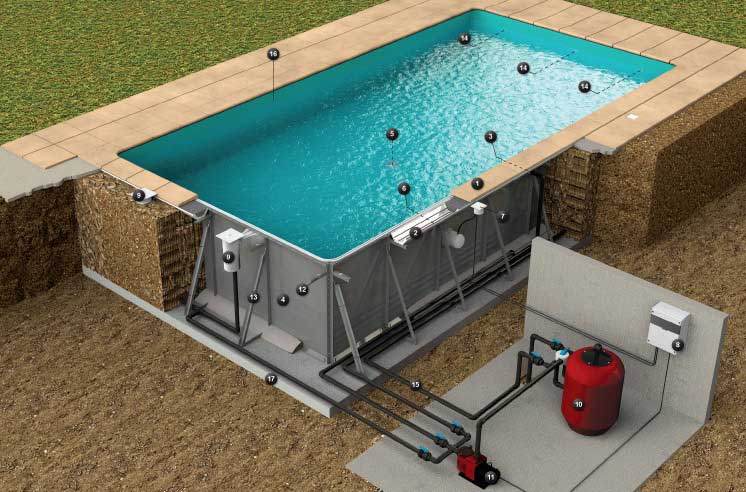 Construção de piscinas SOLEO